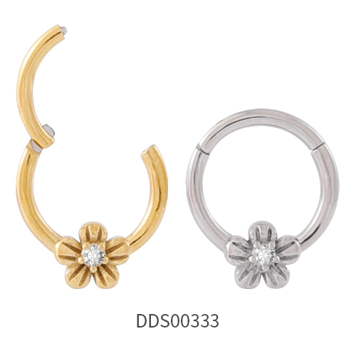 Hinged Segment Clicker